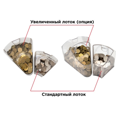 Cassida CoinMax