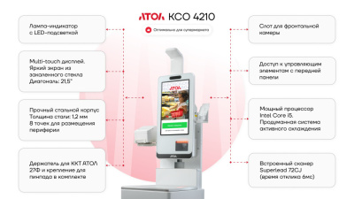 АТОЛ КСО 4210 (21,5", i5-1135G7, SSD, 8/240GB), Wi-Fi, без ОС АТОЛ КСО 4210 (21,5", i5-1135G7, SSD, 8/240GB), Wi-Fi, без ОС