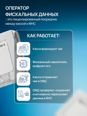 Комплект ФН-1.2 на 36 мес. Инвента и ОФД Платформа на 36 мес.