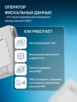Комплект ФН-1.2 на 15 мес. Инвента и ОФД Платформа на 15 мес.